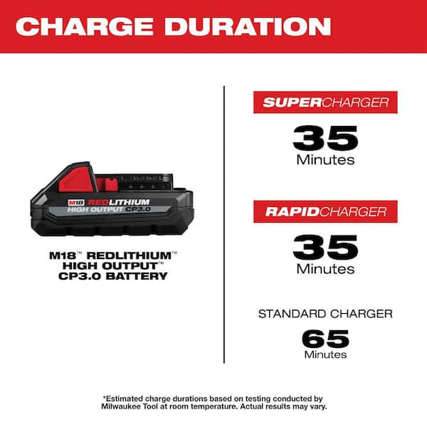 M18 18-Volt 5.0 Ah Lithium-Ion XC Extended Capacity Battery Pack