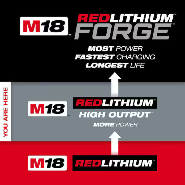 M18 18-Volt 5.0 Ah Lithium-Ion XC Extended Capacity Battery Pack